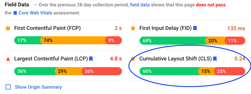Screenshot of performance score CLS